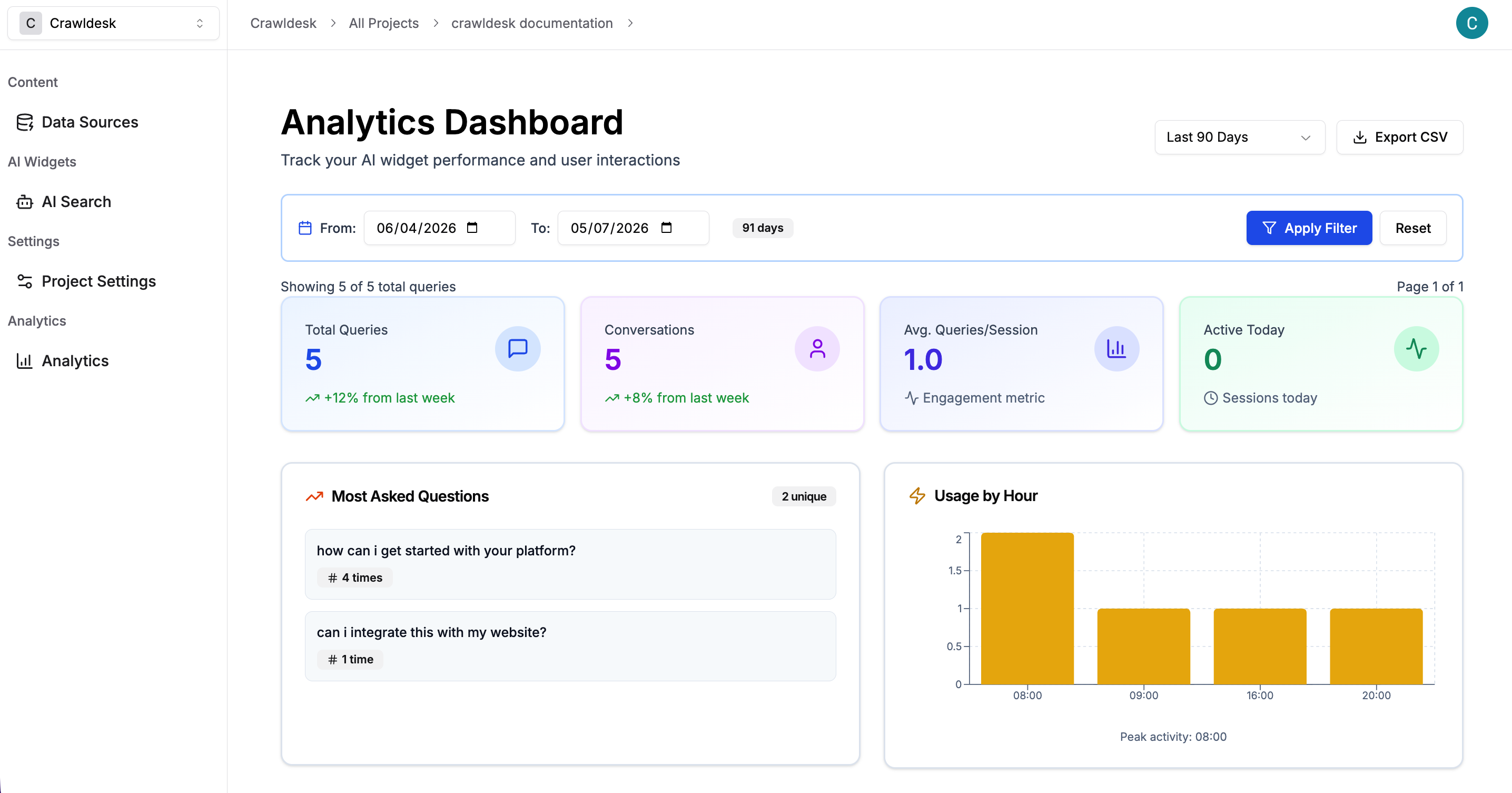 Analytics Dashboard Screenshot